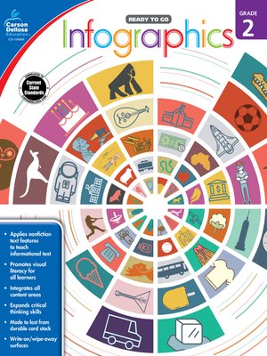 cover image of Infographics, Grade 2